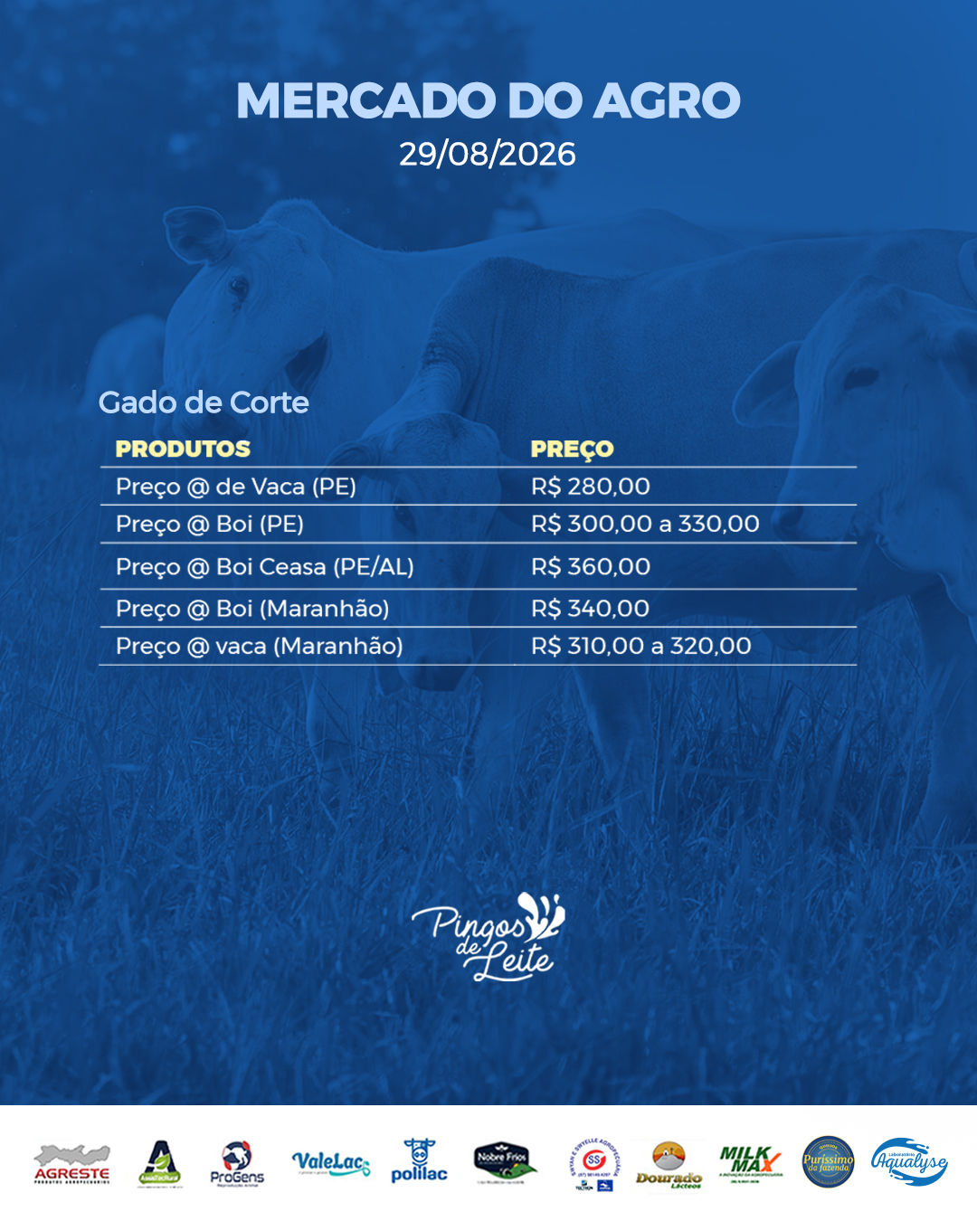 Boletim Mercado do Agro 29/08/26